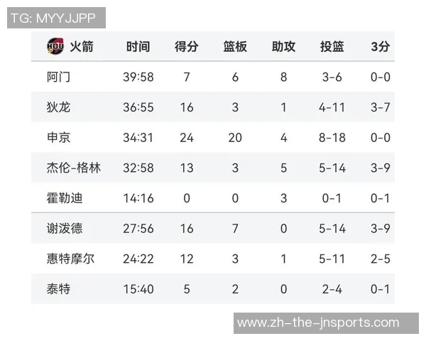 2019年4月2日独行侠与76人激战回顾精彩瞬间与赛后分析 2019年4月2日独行侠与76人激战回顾精彩瞬间与赛后分析
