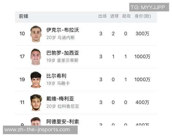 乌克兰U20对阵巴拿马U20比赛结果及精彩瞬间回顾